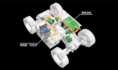 新奥2025新澳门原料网