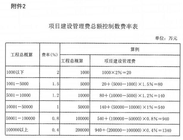 新奥2025新澳门原料网