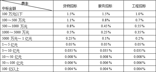 新奥2025新澳门原料网