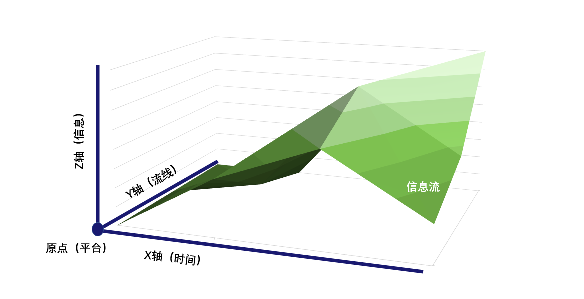新奥2025新澳门原料网