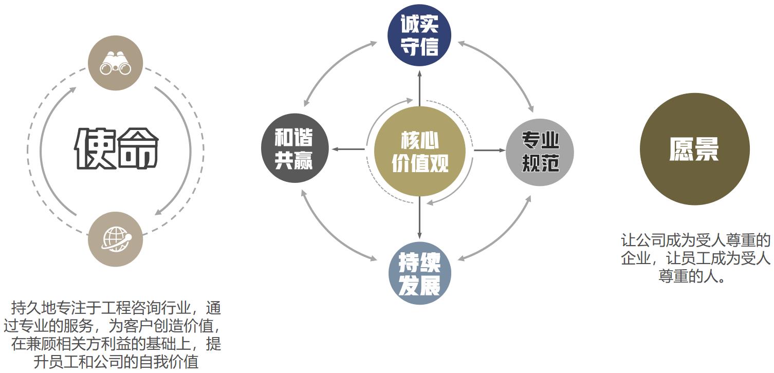 新奥2025新澳门原料网