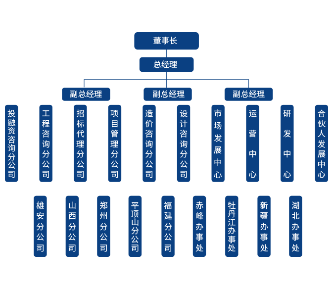 新奥2025新澳门原料网